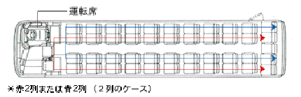 車内シートバック広告　画像